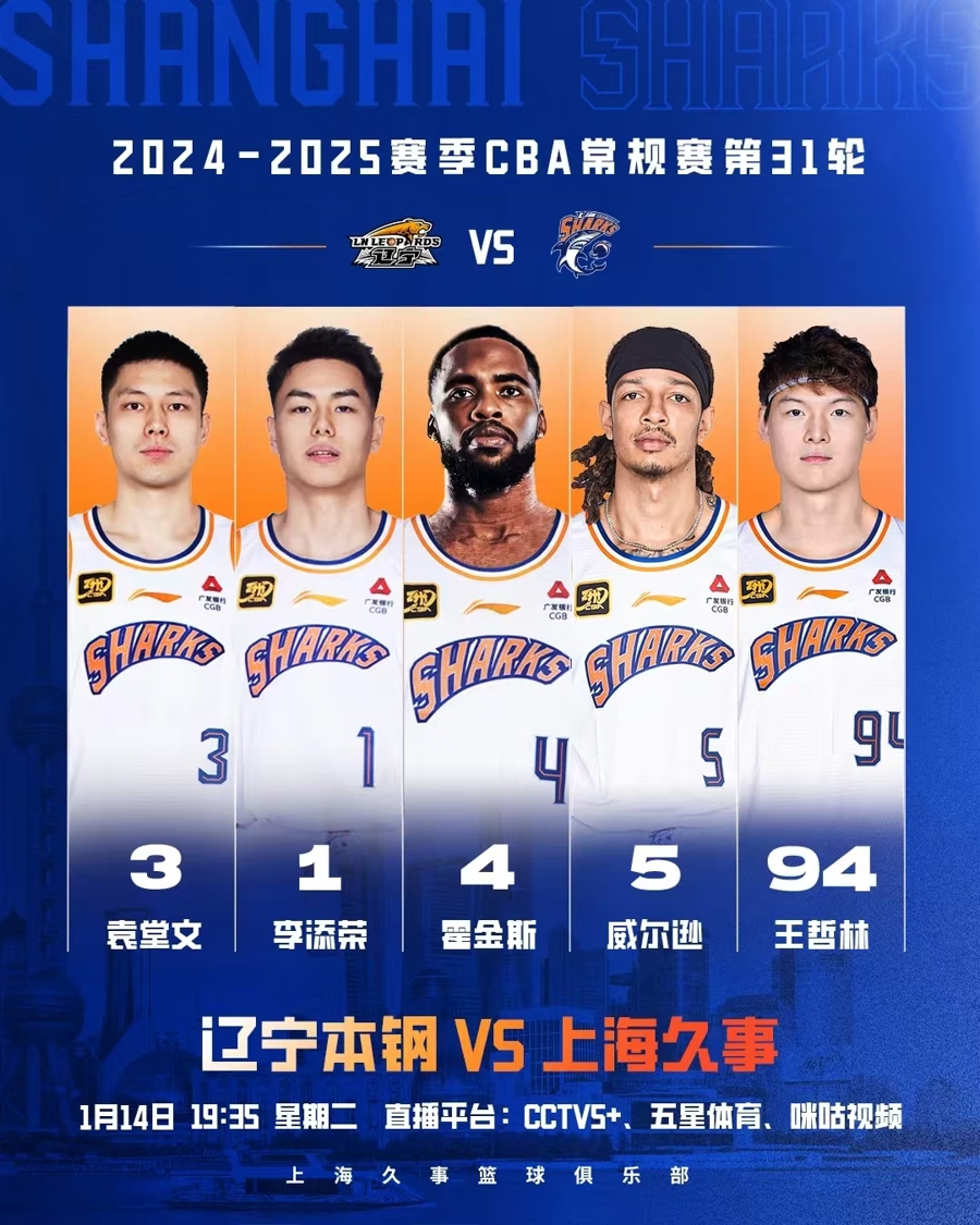 鵜鶘隊始終
