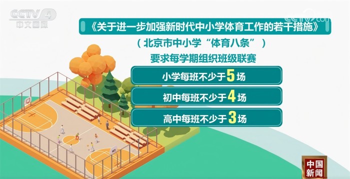 存之道